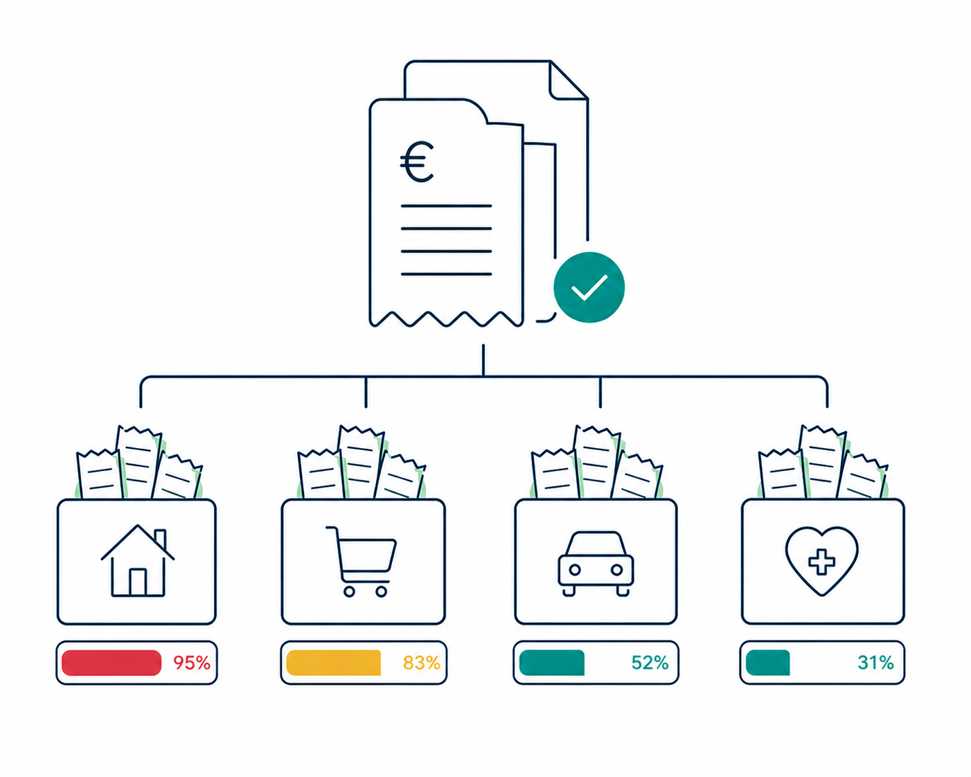Illustration zu Finanzen und Budgetübersicht