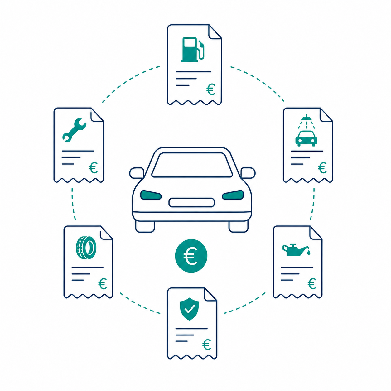 Illustration zu Fahrzeugkosten und Mobilitätsübersicht