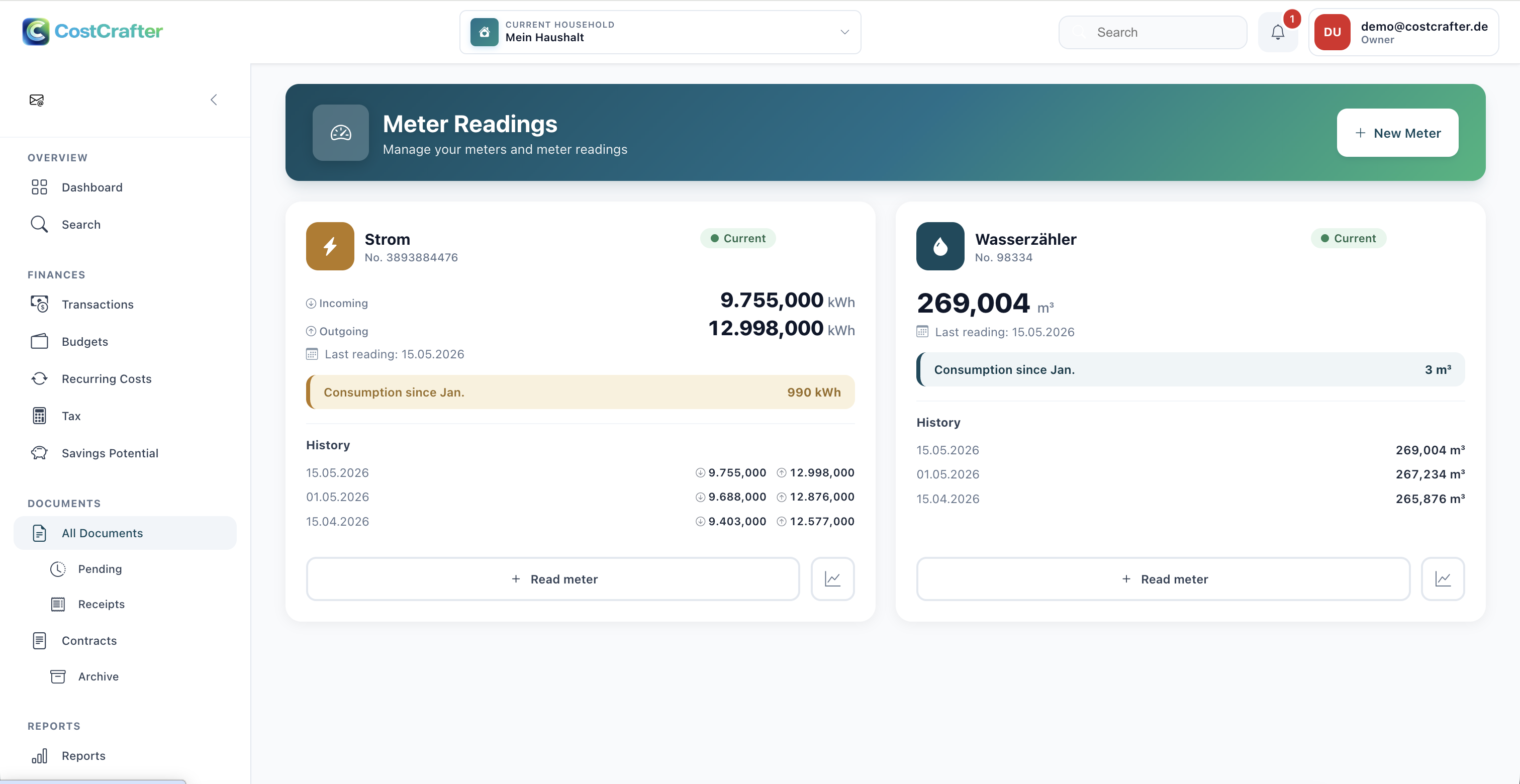 Meter readings