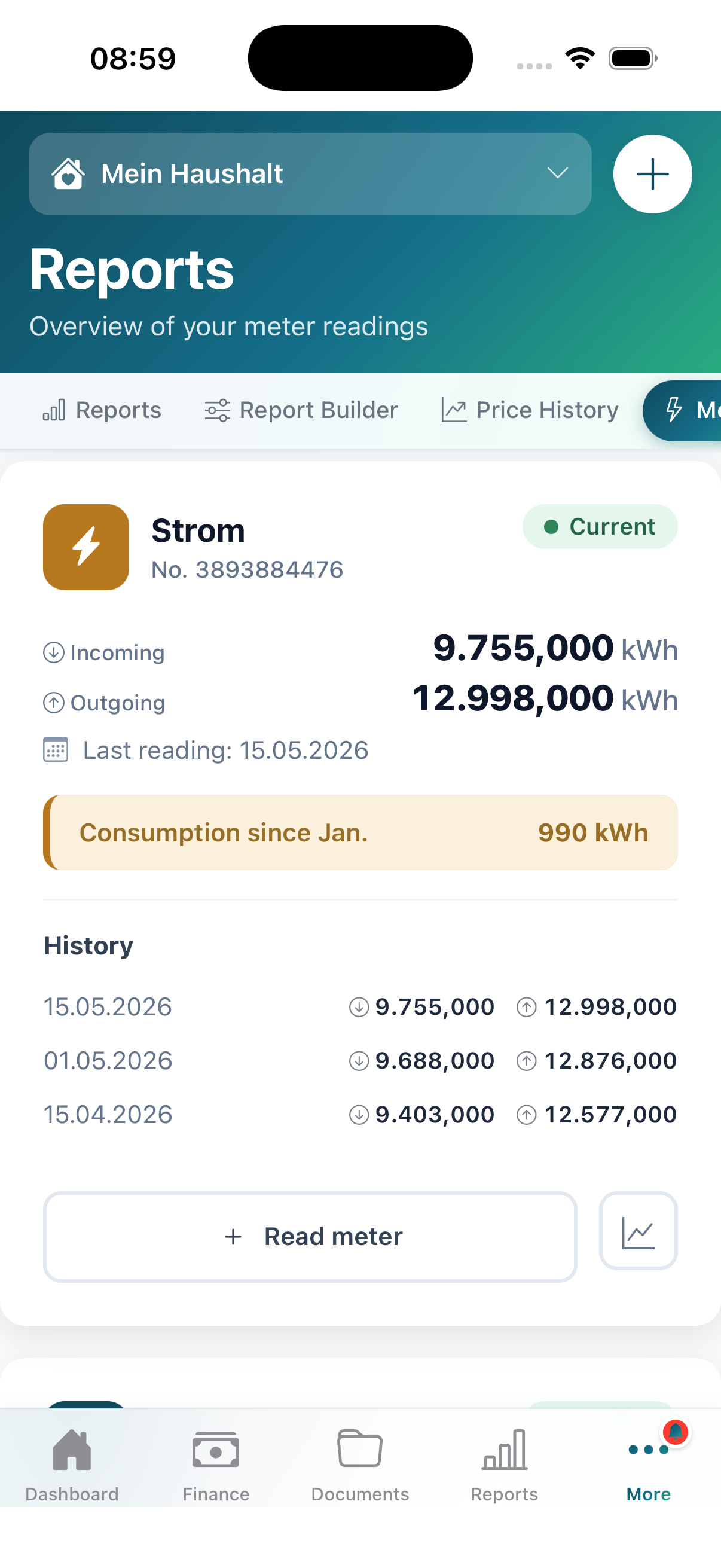 Meter readings